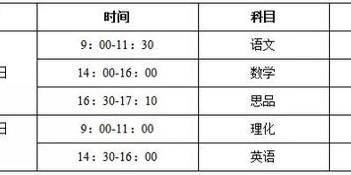 5022四级考试时间（20021四级考试时间）